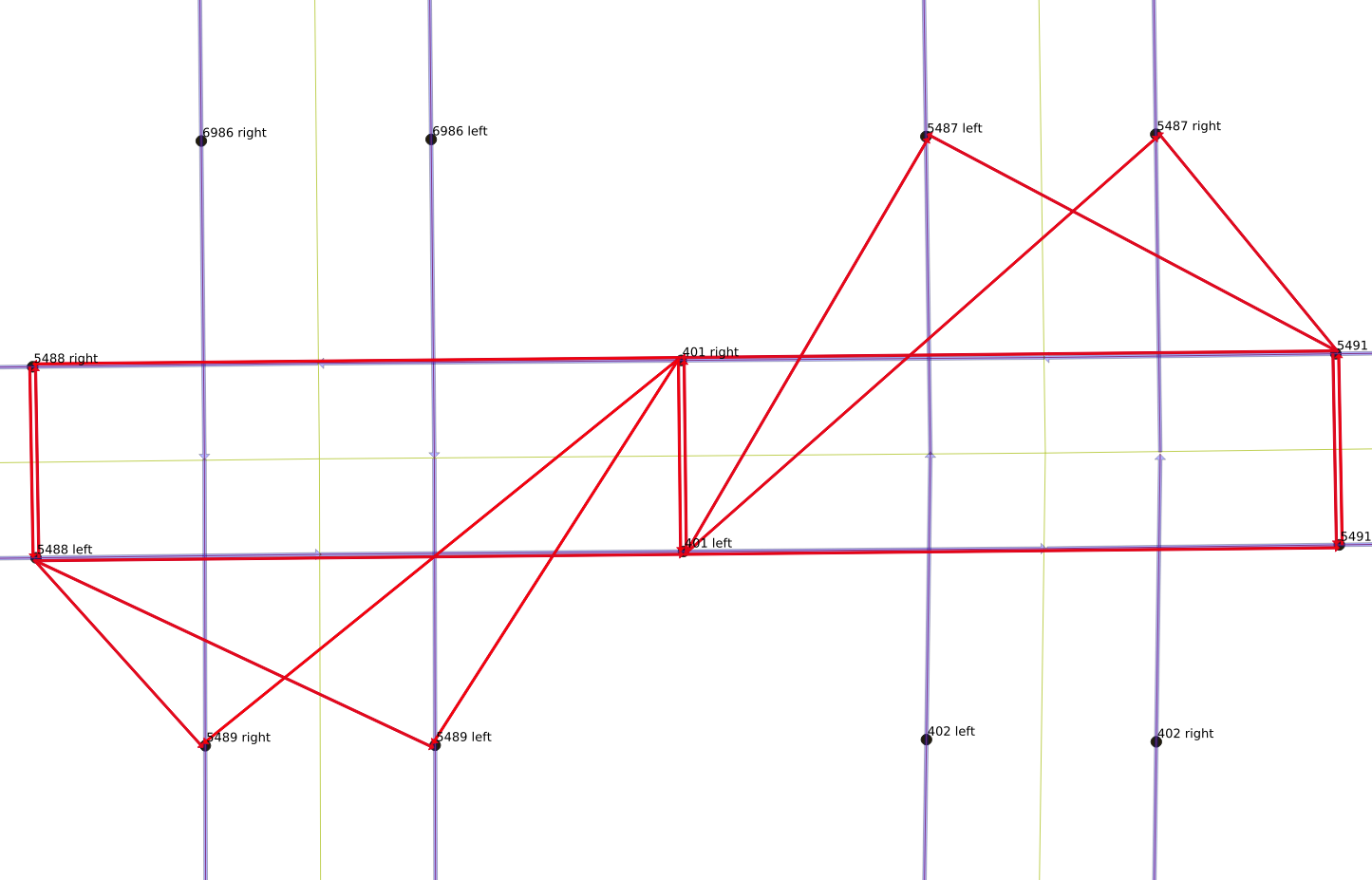 All the combinations