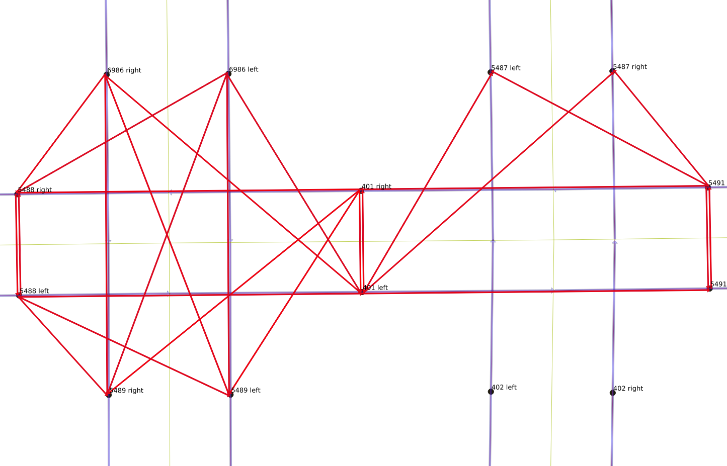 All the combinations