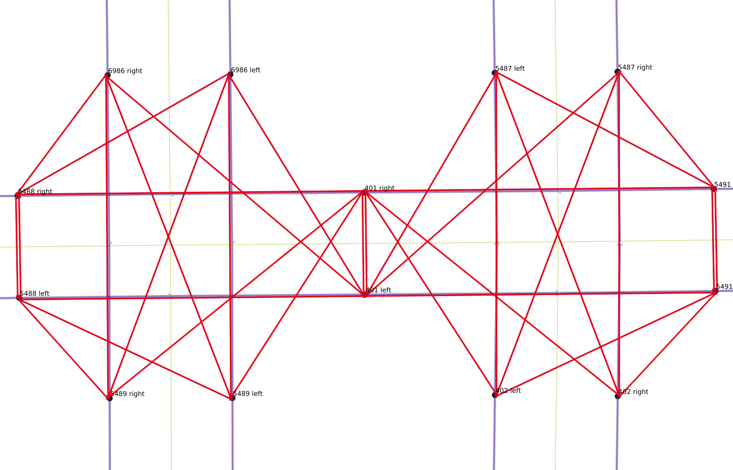 All the combinations